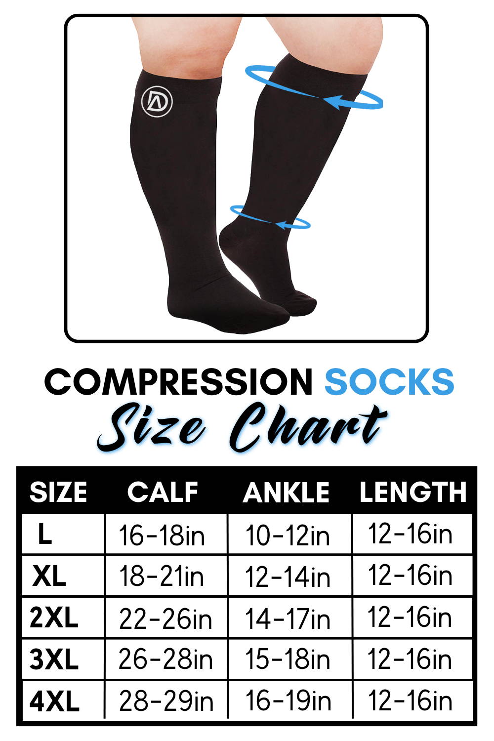 Reasons why you should wear Compression Socks TheGivenGet